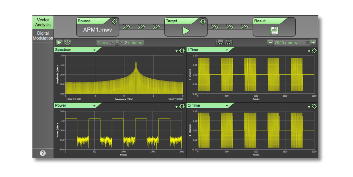 Signal Analysis Программы