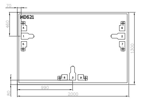 MD621 Диспергаторы и гомогенизаторы